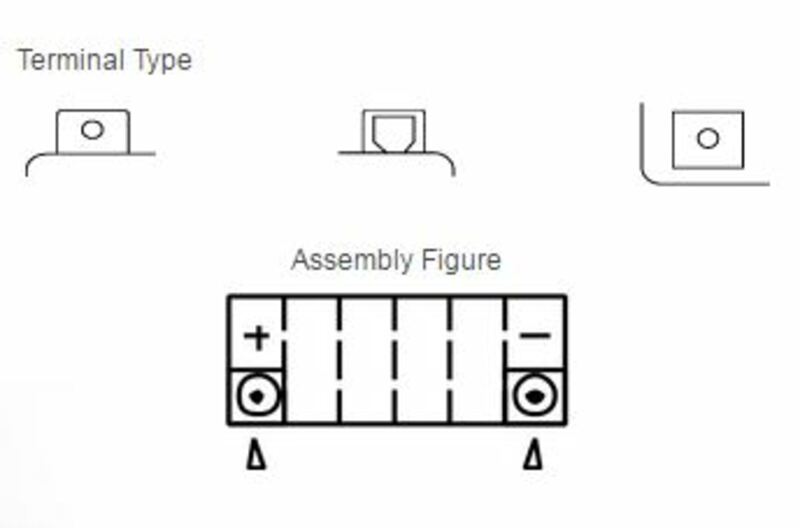 Batería YUASA YTX7A-BS Combipack