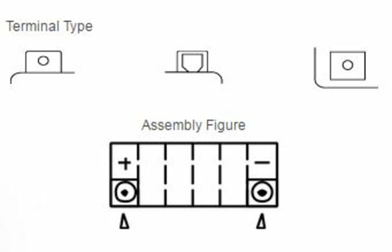 Batería YUASA YTX9-BS Combipack